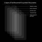ENKAY Hat-Prince 0.26mm 2.5D 9H Tempered Glass Protective Film for Motorola Moto G7 / G7 Plus - 3