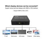 Uhd 4K Player Single-unit Advertising Machine Powered Up Automatically Plays Video PPT Horizontal and Vertical U Disk US(black) - 4