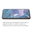 2 PCS ENKAY Hat-Prince 0.1mm 3D Full Screen Protector Explosion-proof Hydrogel Film For Nokia X71 - 2