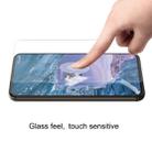 2 PCS ENKAY Hat-Prince 0.1mm 3D Full Screen Protector Explosion-proof Hydrogel Film For Nokia X71 - 4