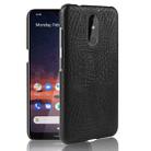 Shockproof Crocodile Texture PC + PU Case For Nokia 3.2(Black) - 1