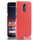 Shockproof Crocodile Texture PC + PU Case For Nokia 3.2(Red) - 1