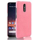 Shockproof Crocodile Texture PC + PU Case For Nokia 3.2(Pink) - 1