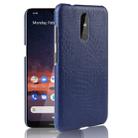 Shockproof Crocodile Texture PC + PU Case For Nokia 3.2(Blue) - 1