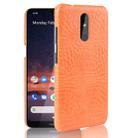 Shockproof Crocodile Texture PC + PU Case For Nokia 3.2(Orange) - 1