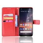 Retro Crazy Horse Texture Horizontal Flip Leather Case for Nokia 3.2, with Holder & Card Slots & Photo Frame(Red) - 5