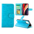 For iPhone 12 mini Crazy Horse Texture Leather Horizontal Flip Protective Case with Holder & Card Slots & Wallet & Photo Frame(baby Blue) - 1