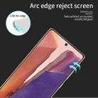 For Samsung Galaxy Note20 PINWUYO 9H 2.5D Full Screen Tempered Glass Film（Ultrasonic fingerprint unlock）(Black) - 7