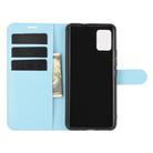 For Umidigi S5 Pro Litchi Texture Horizontal Flip Protective Case with Holder & Card Slots & Wallet(Blue) - 3