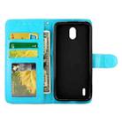 For Nokia C1 Crazy Horse Texture Leather Horizontal Flip Protective Case with Holder & Card Slots & Wallet & Photo Frame(baby Blue) - 3