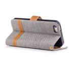 Color Matching Denim Texture Leather Case for iPhone 5 &  Se , with Holder & Card Slots & Wallet & Lanyard(Gray) - 2