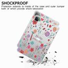 For iPad Pro 12.9 inch (2021) / (2020) Colored Drawing Four-Corners Shockproof TPU Tablet Case(Hello Everyda) - 3