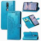 For Nokia 2.4 Mandala Flower Embossed Horizontal Flip Leather Case with Bracket / Card Slot / Wallet / Lanyard(Blue) - 1