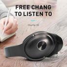 OneDer S3 2 in1 Headphone & Speaker Portable Wireless Bluetooth Headphone Noise Cancelling Over Ear Stereo(Rose Gold) - 2