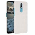 For Nokia 2.4 Shockproof Crocodile Texture PC + PU Case(White) - 1
