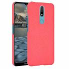 For Nokia 2.4 Shockproof Crocodile Texture PC + PU Case(Red) - 1