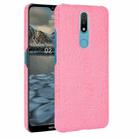 For Nokia 2.4 Shockproof Crocodile Texture PC + PU Case(Pink) - 1