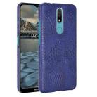 For Nokia 2.4 Shockproof Crocodile Texture PC + PU Case(Blue) - 1