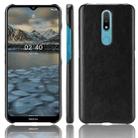 For Nokia 2.4 Shockproof Litchi Texture PC + PU Case(Black) - 1