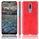 For Nokia 2.4 Shockproof Litchi Texture PC + PU Case(Red) - 1