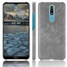 For Nokia 2.4 Shockproof Litchi Texture PC + PU Case(Gray) - 1