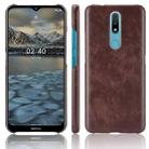 For Nokia 2.4 Shockproof Litchi Texture PC + PU Case(Brown) - 1