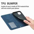 For iPhone 12 Pro Max Retro Skin Feel Business Magnetic Horizontal Flip Leather Case with Holder & Card Slots & Wallet & Photo Frame(Blue) - 9