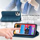 For iPhone 12 Pro Max Retro Skin Feel Business Magnetic Horizontal Flip Leather Case with Holder & Card Slots & Wallet & Photo Frame(Blue) - 12