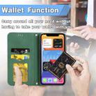 For iPhone 12 Pro Max Retro Skin Feel Business Magnetic Horizontal Flip Leather Case with Holder & Card Slots & Wallet & Photo Frame(Green) - 3