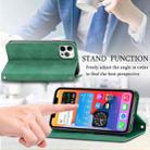 For iPhone 12 Pro Max Retro Skin Feel Business Magnetic Horizontal Flip Leather Case with Holder & Card Slots & Wallet & Photo Frame(Green) - 12