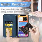 For iPhone 12 mini Retro Skin Feel Business Magnetic Horizontal Flip Leather Case with Holder & Card Slots & Wallet & Photo Frame (Blue) - 3