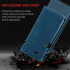 For iPhone 12 mini Retro Skin Feel Business Magnetic Horizontal Flip Leather Case with Holder & Card Slots & Wallet & Photo Frame (Blue) - 4