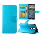 For Nokia 2.4 Crazy Horse Texture Leather Horizontal Flip Protective Case with Holder & Card Slots & Wallet & Photo Frame(baby Blue) - 1
