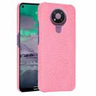 For Nokia 3.4 Shockproof Crocodile Texture PC + PU Case(Pink) - 1