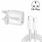 SDC-20WA+C 20W PD 3.0 + QC 3.0 USB Dual Port Fast Charging Universal Travel Charger with Type-C / USB-C to Type-C / USB-C Fast Charging Data Cable, UK Plug - 1