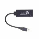 USB 3.0 to HDMI HD Converter Cable Adapter with Audio, Cable Length: 20cm - 1