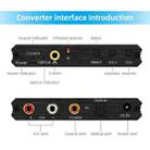 192KHz Optical Coaxial Input 3.5mm RCA Output DAC Digital Analog Audio Converter with Bass Control, Volume Control and Remote Controller - 6