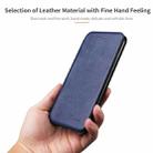 For Samsung Galaxy S21  5G  Retro Texture Magnetic Leather Case (Blue) - 6