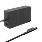 For Microsoft Surface Book 3 1932 127W 15V 8A  AC Adapter Charger, The plug specification:US Plug - 5