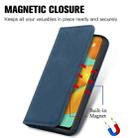For Samsung Galaxy M32 Retro Skin Feel Business Magnetic Horizontal Flip Leather Case with Holder & Card Slots & Wallet & Photo Frame(Blue) - 5