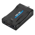 HDMI to BNC Composite Video Converter - 1