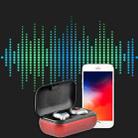 TWS5 Bluetooth 5.0 TWS Copper Ring Speaker Binaural True Stereo Touch Bluetooth Earphones(Black) - 3