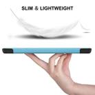 For iPad mini 6 ENKAY Custer Texture Horizontal Flip PU+PC Leather Tablet Case with Three-folding Holder & Sleep / Wake-up Function(Light Blue) - 5