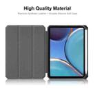 For iPad mini 6 ENKAY Custer Texture Horizontal Flip PU+TPU Leather Tablet Case with Three-folding Holder & Sleep / Wake-up Function & Pen Holder(Black) - 3
