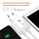002 40W Dual Port PD USB-C / Type-C Fast Charger for iPhone / iPad Series, US Plug(White) - 5