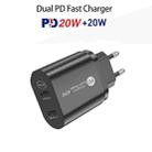 002 40W Dual Port PD USB-C / Type-C Fast Charger for iPhone / iPad Series, EU Plug(Black) - 2
