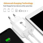 002 40W Dual Port PD USB-C / Type-C Fast Charger for iPhone / iPad Series, EU Plug(Black) - 5