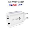 002 40W Dual Port PD USB-C / Type-C Fast Charger for iPhone / iPad Series, EU Plug(White) - 2