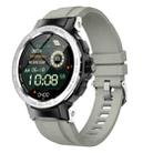 E19 1.28 inch Color Screen Smart Watch, IP68 Waterproof,Support Heart Rate Monitoring/Blood Pressure Monitoring/Blood Oxygen Monitoring/Sleep Monitoring(Silver) - 1