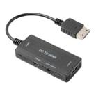 720P/1080P DC to HDMI Video Converter - 1